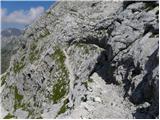 Zadnjica - Triglav